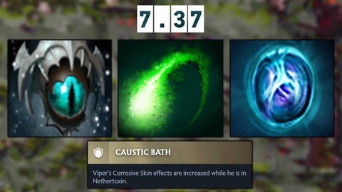 dota眼是什么意思