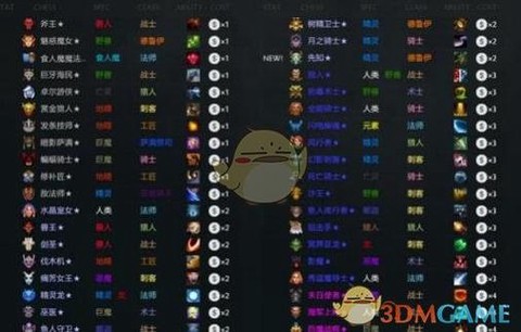 dota2怎么编组