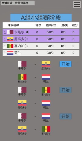 赛博足球:世界冠军杯图2