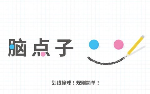 脑点子图2