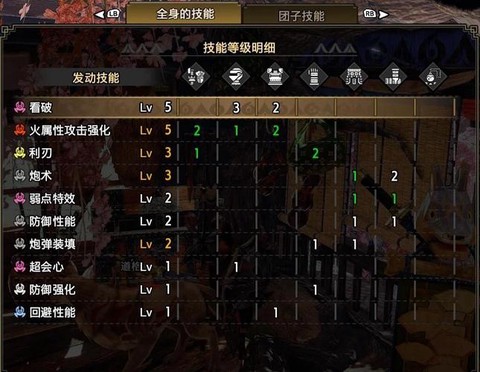 怪物猎人武器怎么解锁[图1]
