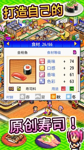 寿司人生图2