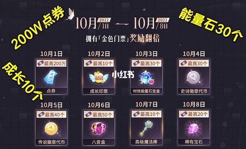 qq炫舞宝石怎么买[图1]