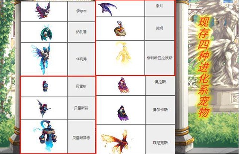 dnf嫩芽精灵怎么进化[图2]