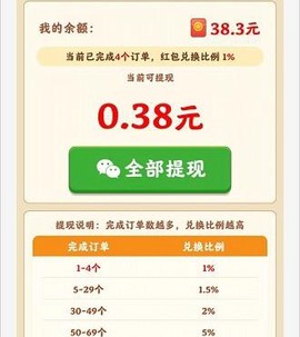 风华小镇[图2]