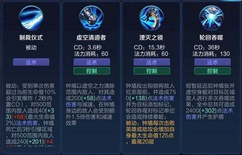 王者荣耀钟馗怎么玩[图1]