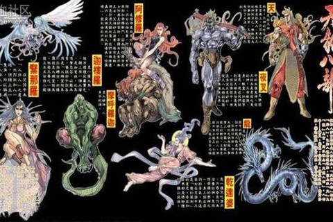 天龙八部是指佛教中的什么