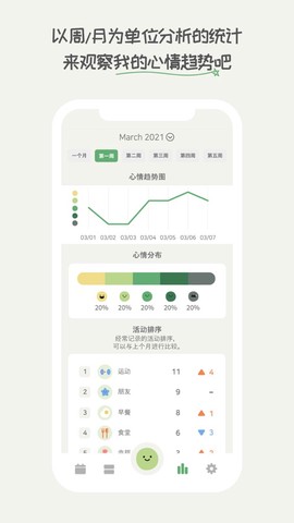 天天豆图2
