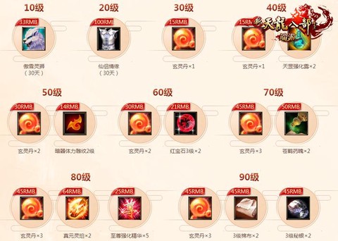 天龙八部玄灵丹怎么得[图2]