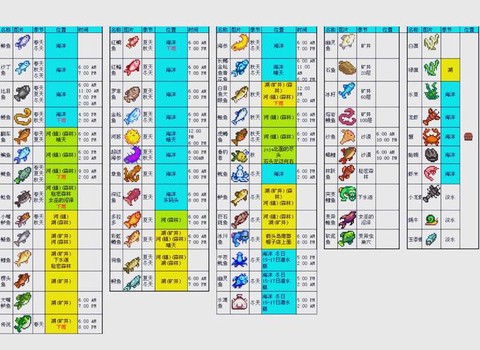 星露谷物语怎么选取