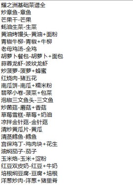 食之契约[图1]