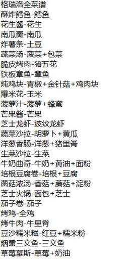 食之契约[图2]