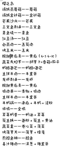 食之契约[图3]