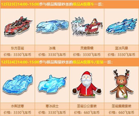 qq飞车什么a车可以买[图2]