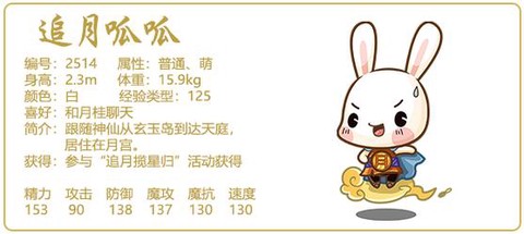 洛克王国的呱呱怎么得[图2]