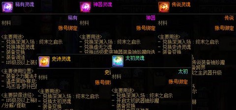 dnf灵魂气息怎么得[图1]