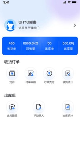 收废宝图2