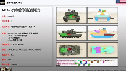 坦克世界弱点涂装怎么看[图1]