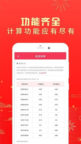 买房计算器图2