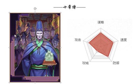 率土之滨十常侍怎么组