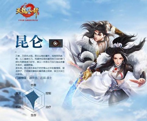 新天龙八部什么门派好[图1]