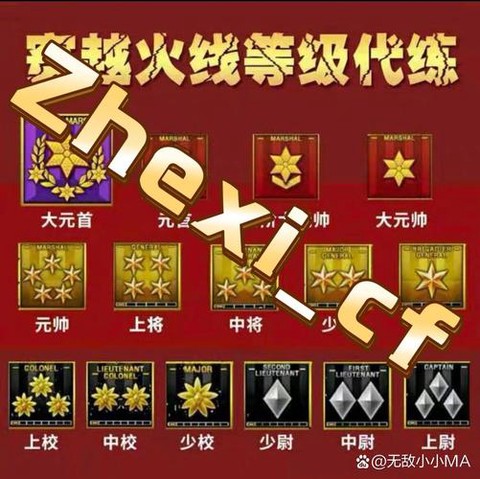 穿越火线徽章怎么换