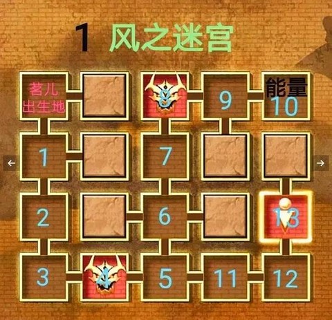 赛尔号远古迷宫怎么走[图1]