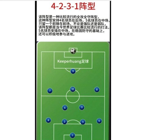 实况足球4231怎么[图1]