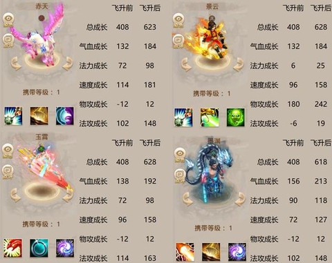 问道手游如何赚金币