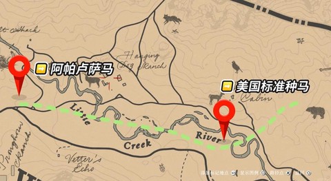 荒野大镖客怎么骑马[图1]