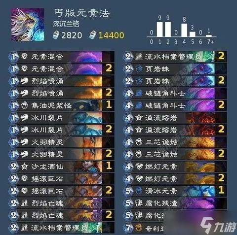 炉石传说皮肤怎么用[图1]