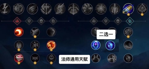 英雄联盟怎么加天赋[图2]