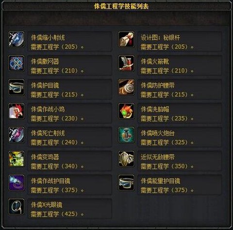 魔兽世界工程学怎么学[图1]