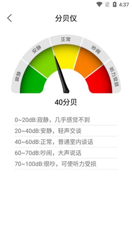 尺子测量仪专家[图2]