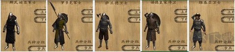 骑马与砍杀[图3]