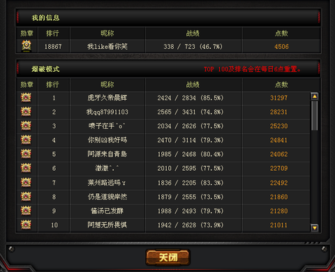 穿越火线kd值是什么
