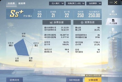 穿越火线kd值是什么[图2]