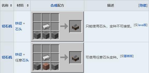 我的世界切石机怎么用[图1]