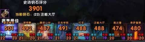 魔兽世界大米什么意思[图2]
