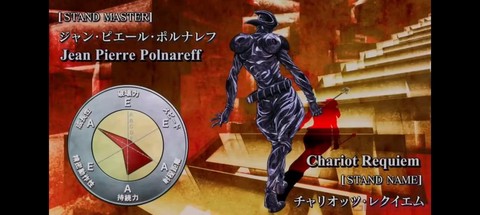 第五人格怎么替身人格[图2]