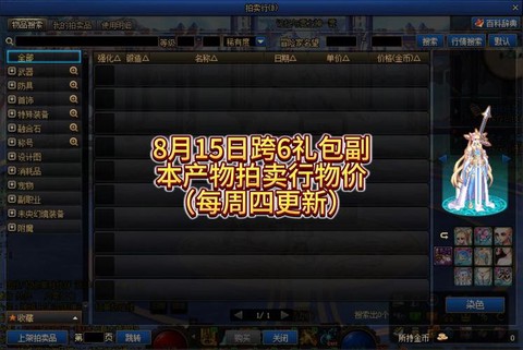 dnf什么东西值钱