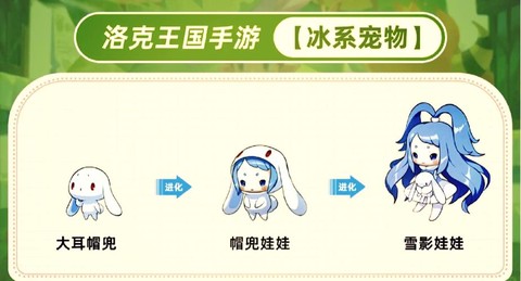 洛克王国冰克什么系[图1]