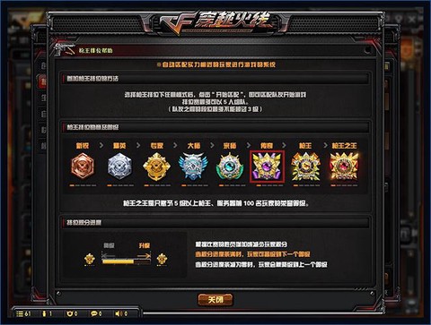 如何点亮穿越火线图标