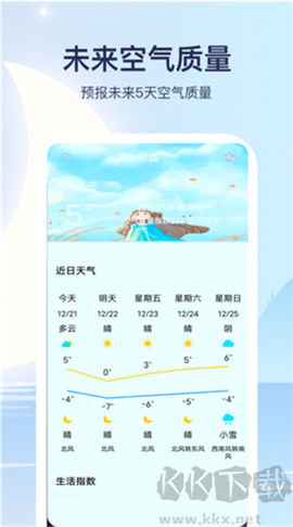 实时天气预报通图2