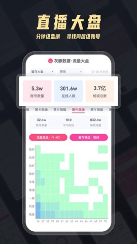 灰豚数据[图1]