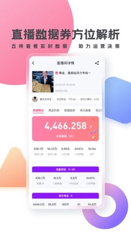 灰豚数据图1