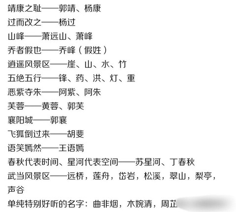 金庸群侠传怎么取名[图1]