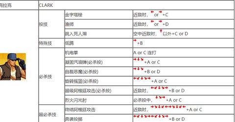 电脑怎么用摇杆玩拳皇