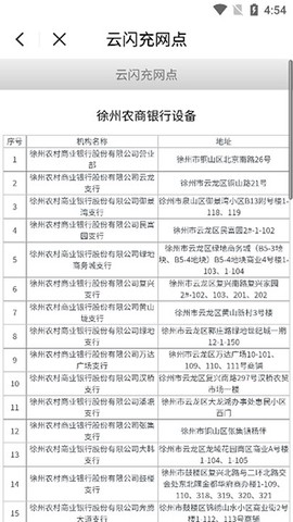 徐州市民卡[图3]