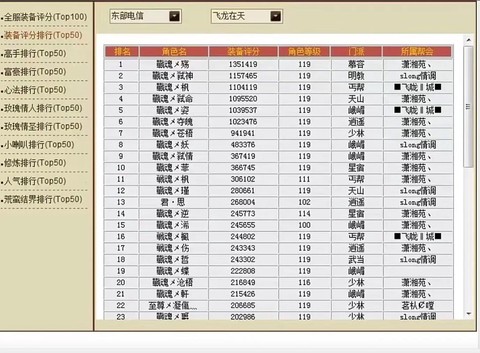 天龙八部怎么提高评分[图2]